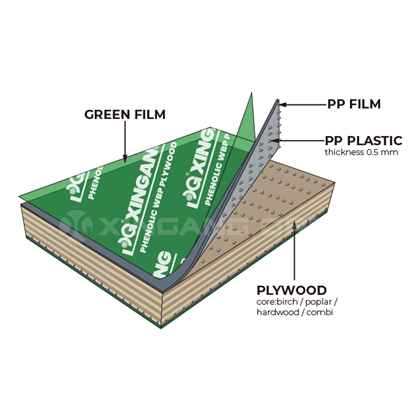 GREEN PP PLASTIC FILM FACED PLYWOOD