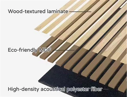 High Quality Acoustic Panel